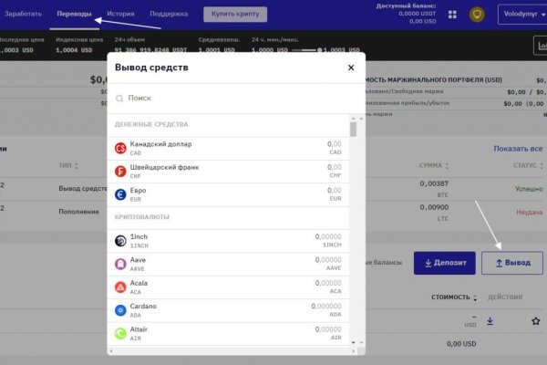 Кракен даркнет ссылка