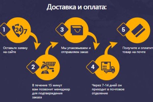 Кракен маркетплейс kr2web in площадка