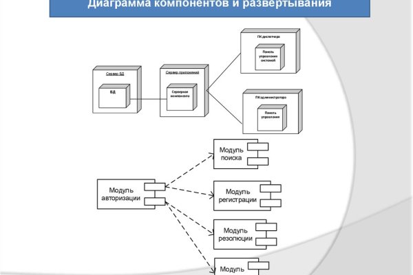 Кракен зеркало впн